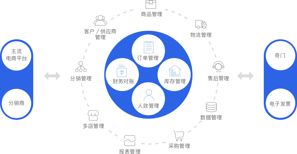 LETOU乐投·(中国)体育有限公司