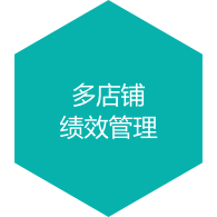LETOU乐投·(中国)体育有限公司