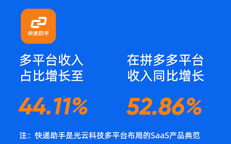 LETOU乐投·(中国)体育有限公司